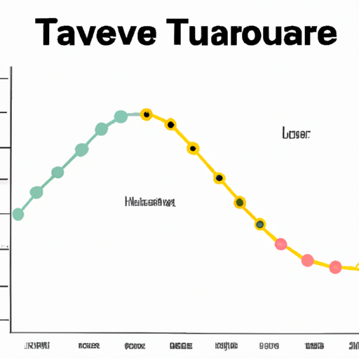 Demystifying Turnover Rates: A Comprehensive Guide to Calculating, Understanding, and Improving Employee Retention in Companies