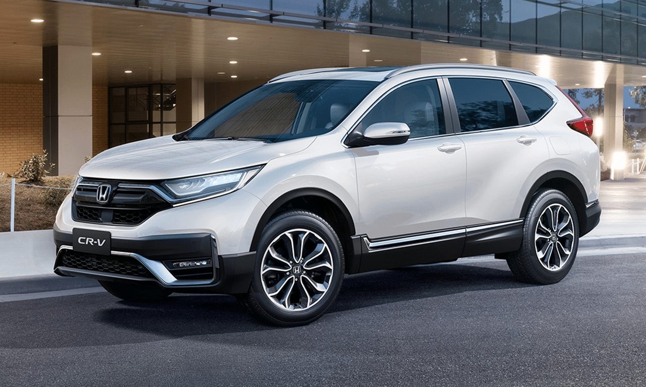 Honda Financial Services Auto Loan Guide